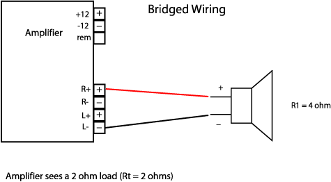 bridge amp