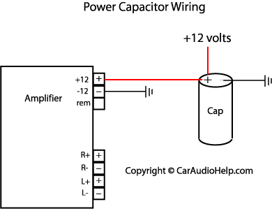 audio capacitor wiring