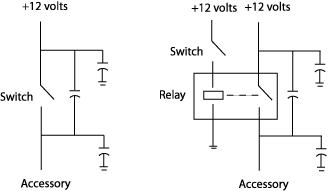 amplifier pop