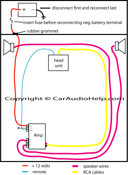 4 Channel Car Amp Wiring Diagram Electro Wiring Circuit