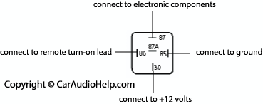 relay for head unit remote wire